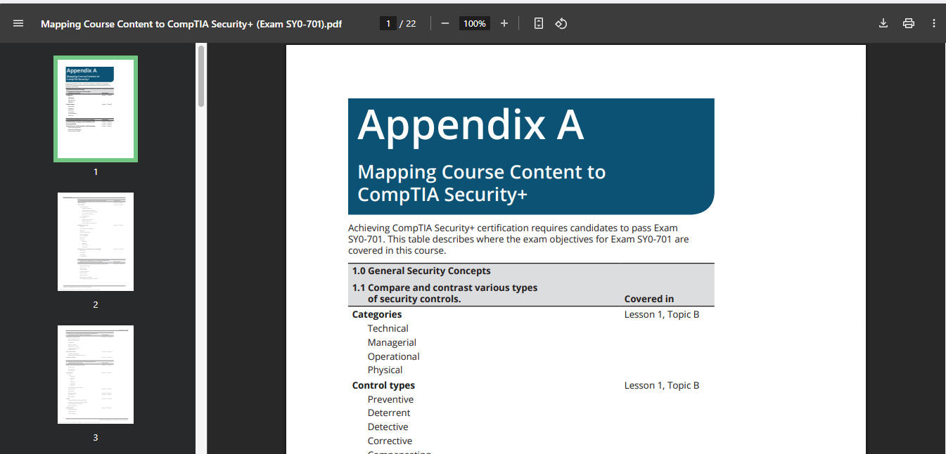 Học & Luyện Thi CompTIA Security+ (SY0-701) – Combo CertMaster Learn + Labs 3 Tháng