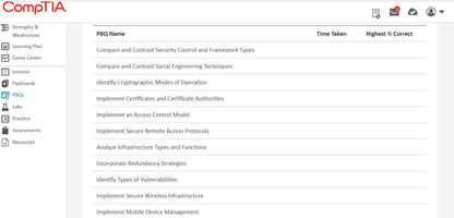 Học & Luyện Thi CompTIA Security+ (SY0-701) – Combo CertMaster Learn + Labs 3 Tháng
