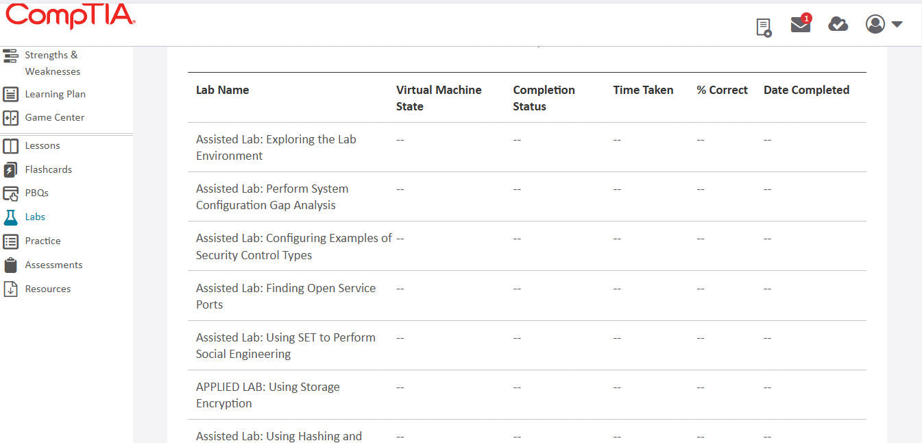 Học & Luyện Thi CompTIA Security+ (SY0-701) – Combo CertMaster Learn + Labs 3 Tháng
